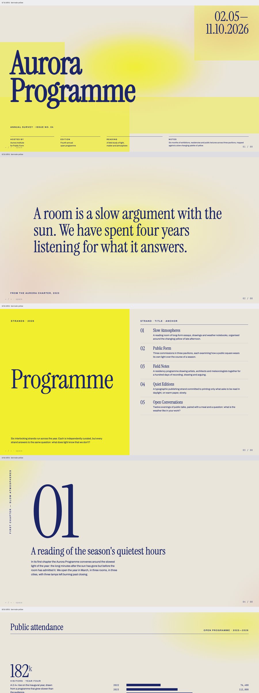 biennale yellow 缩略图