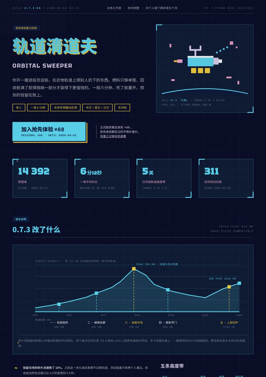 fs 8 bit orbit 缩略图