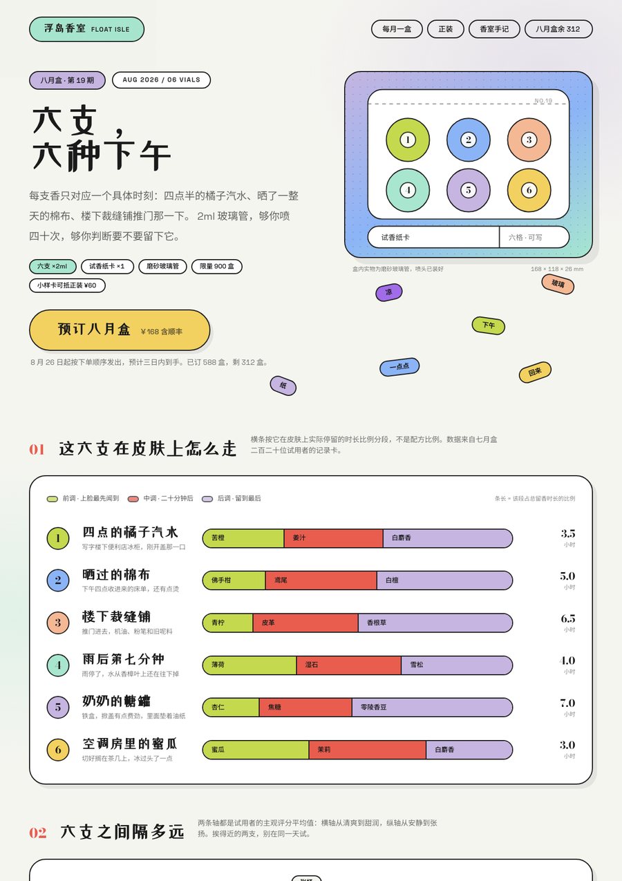 fs capsule 缩略图