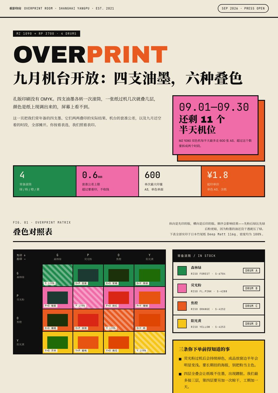 fs creative mode 缩略图