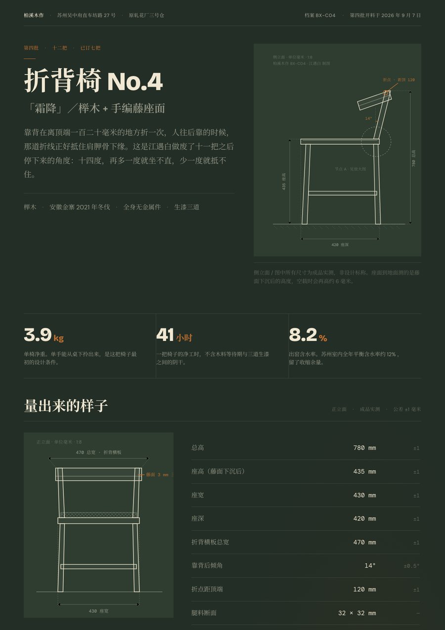 fs mat 缩略图