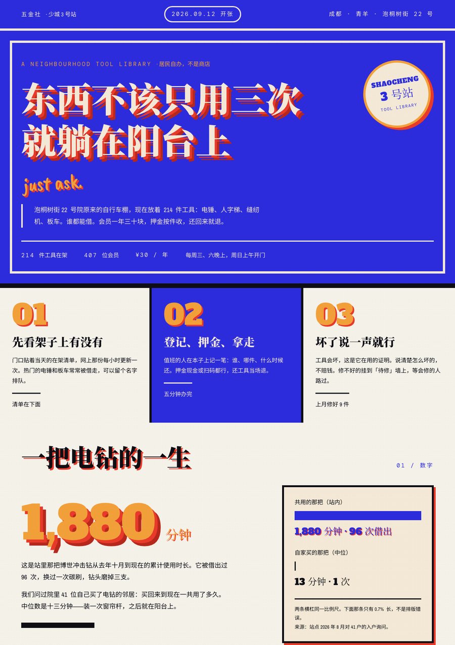 fs peoples platform 缩略图