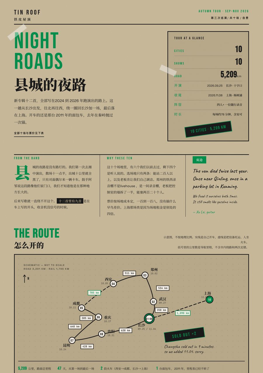 fs retro zine 缩略图