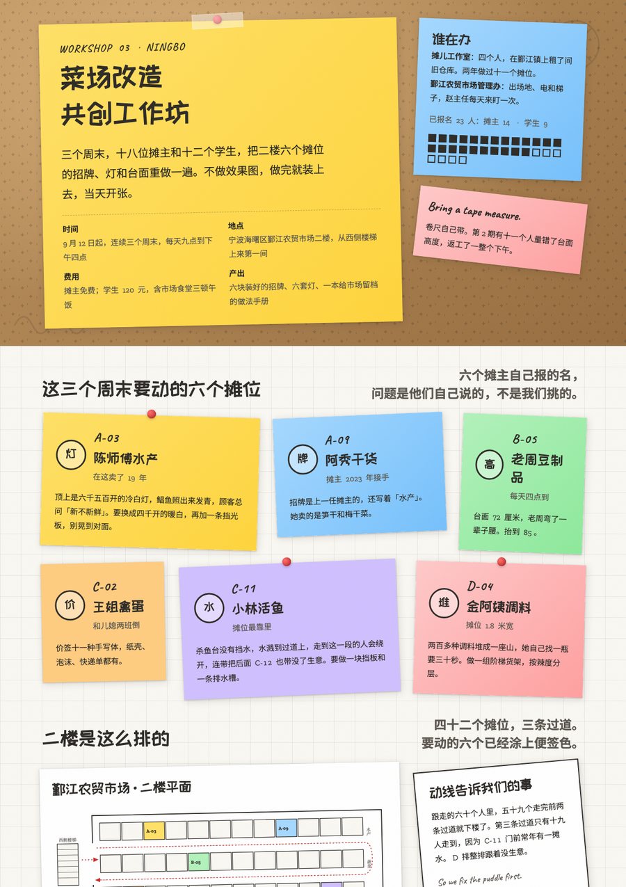 fs scatterbrain 缩略图