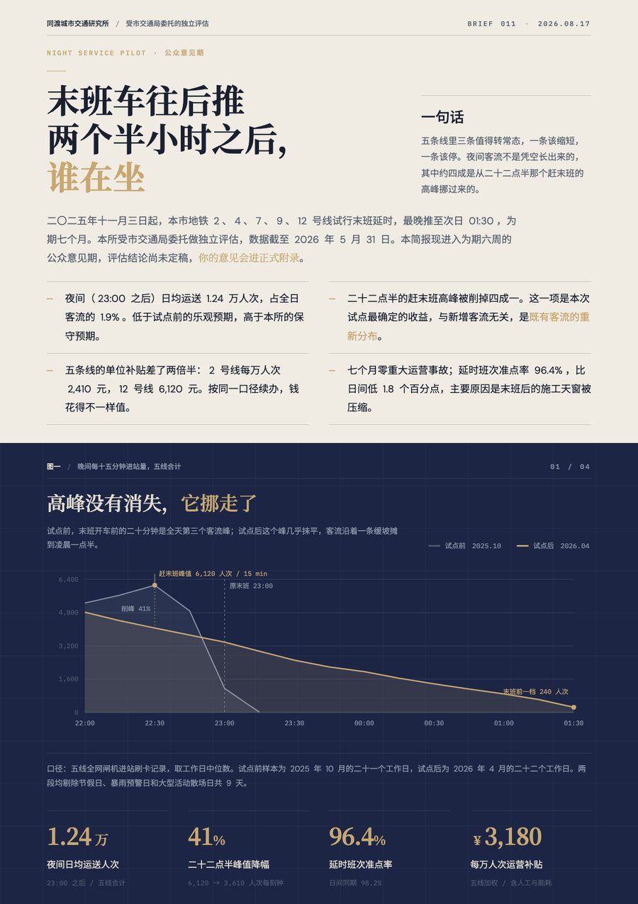 fs signal alt 缩略图