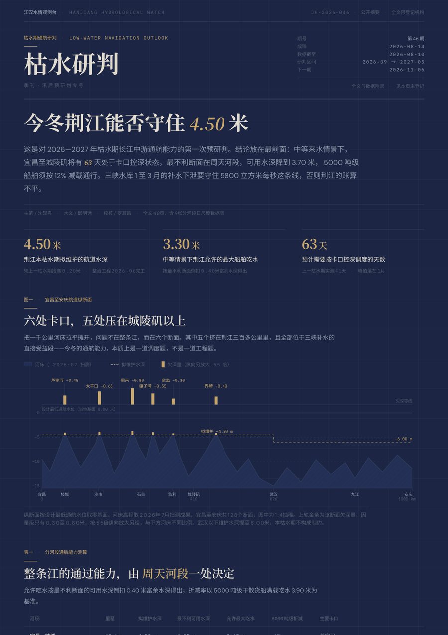 fs signal 缩略图