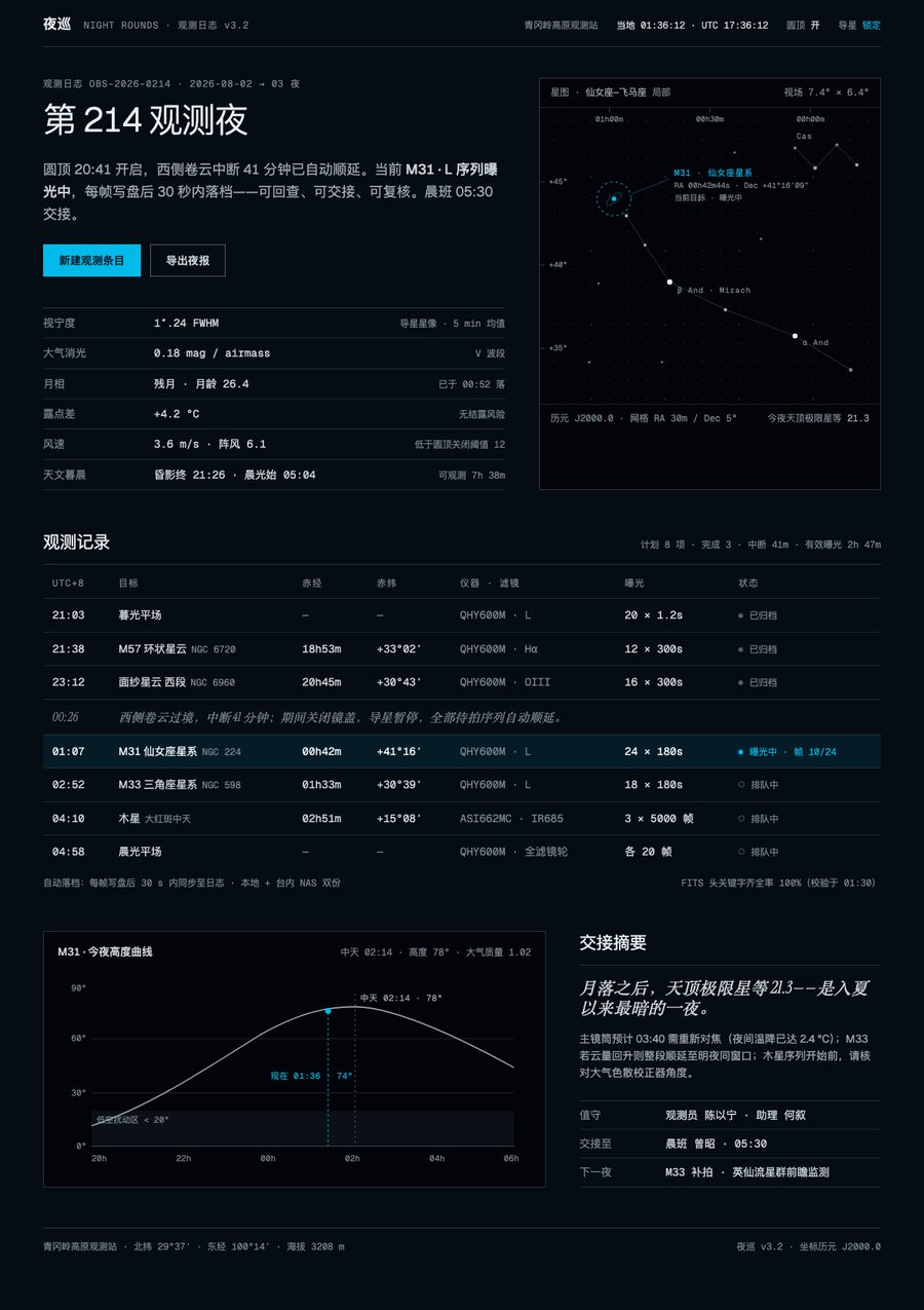 Midnight 缩略图