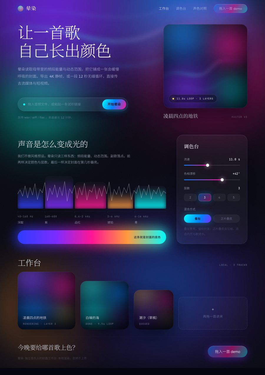 ux aurora ui 缩略图