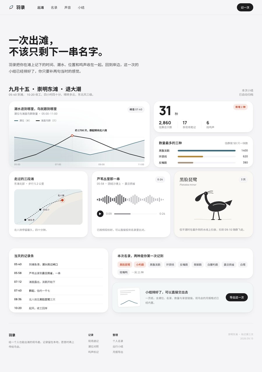 ux bento grids 缩略图