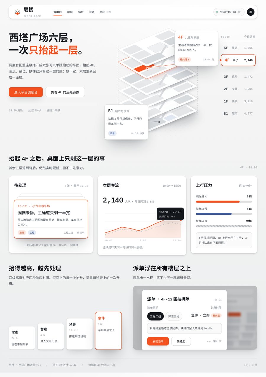ux dimensional layering 缩略图