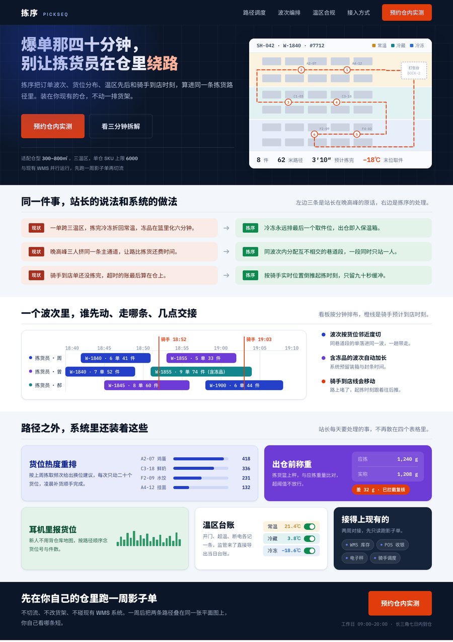 ux feature rich showcase 缩略图