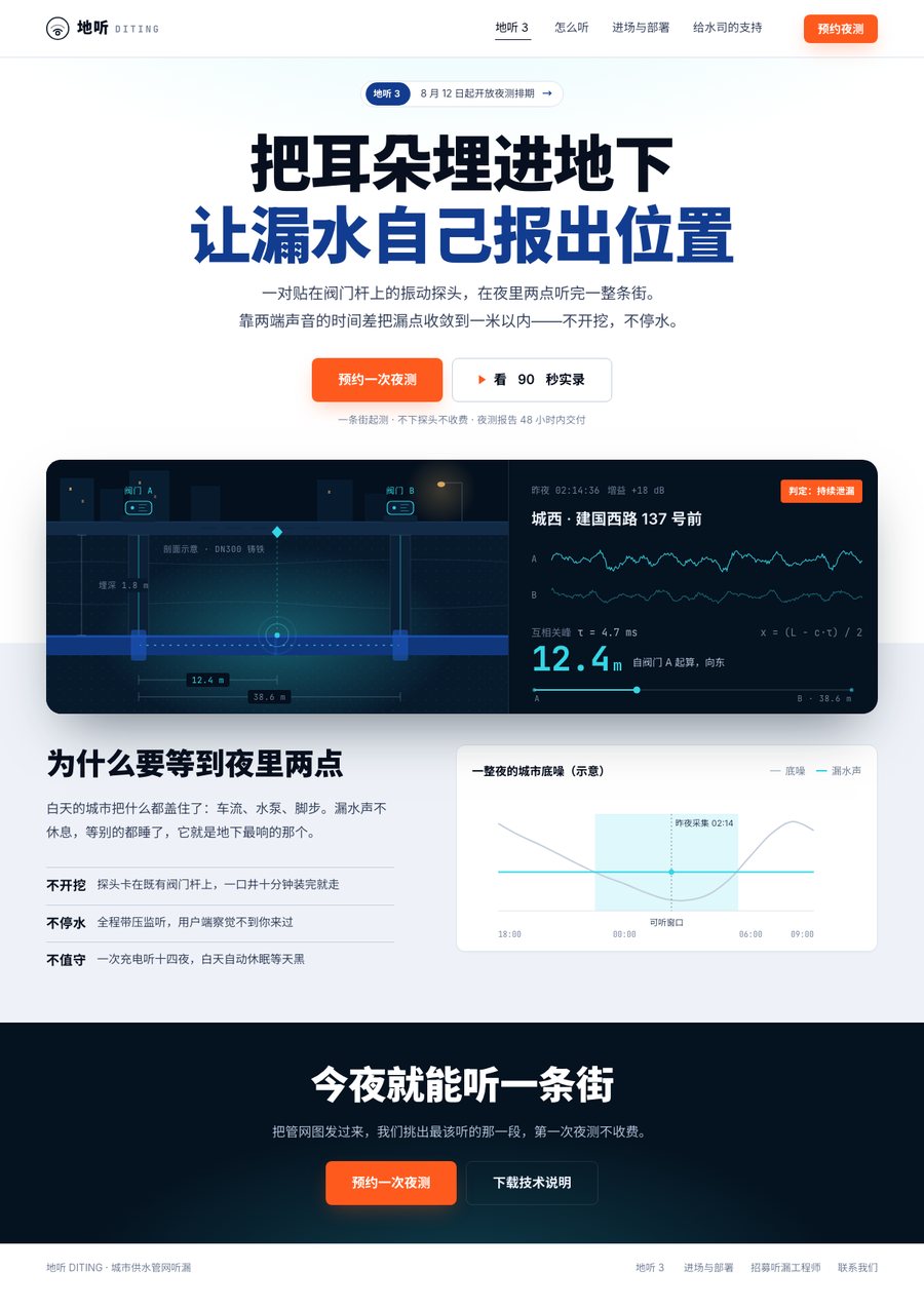 ux hero centric design 缩略图