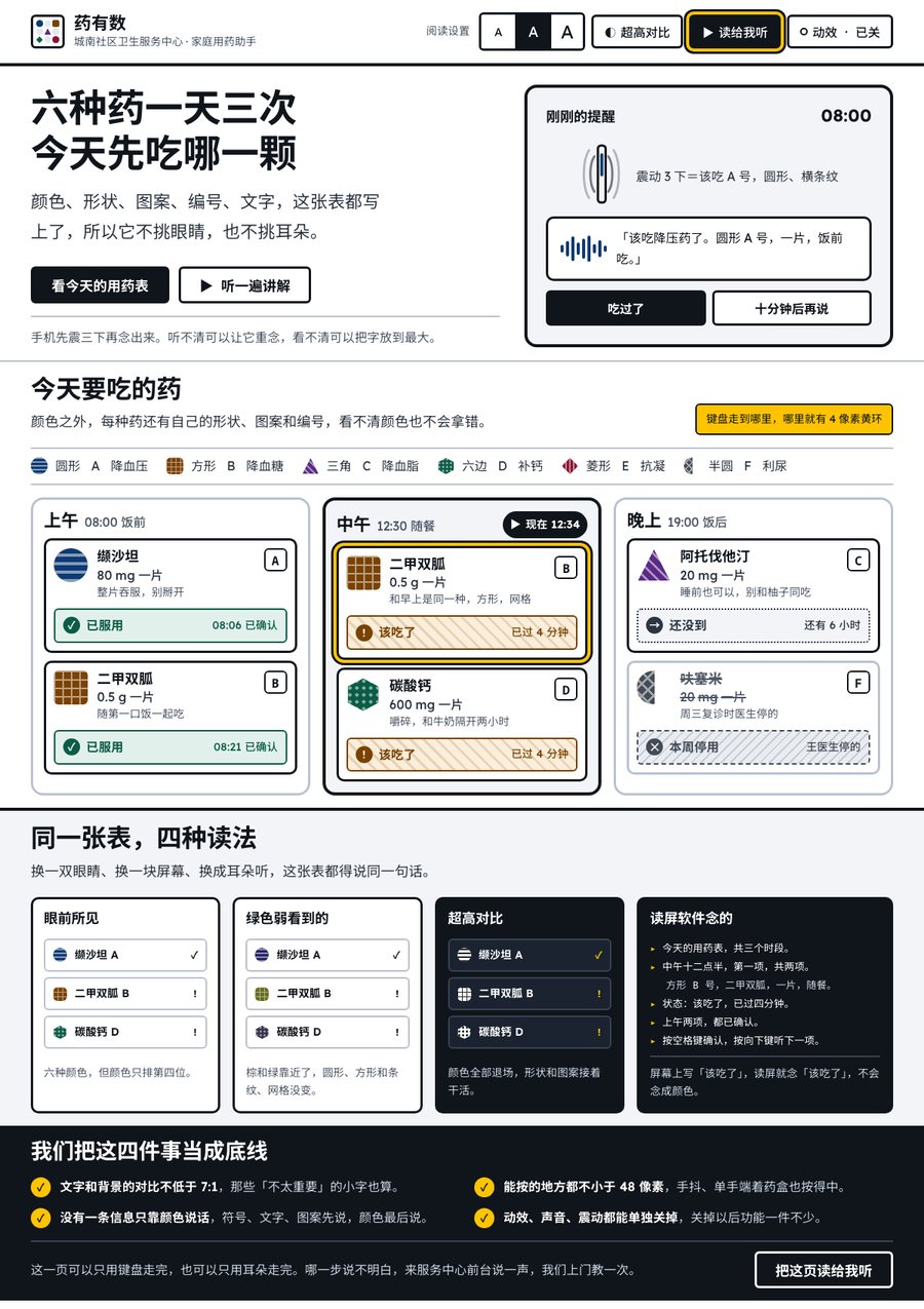 ux inclusive design 缩略图
