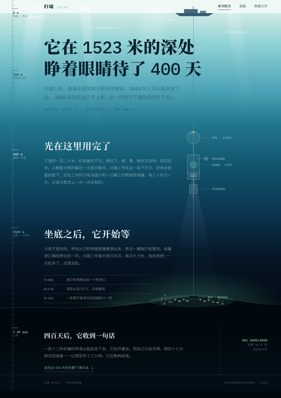 ux parallax storytelling 缩略图