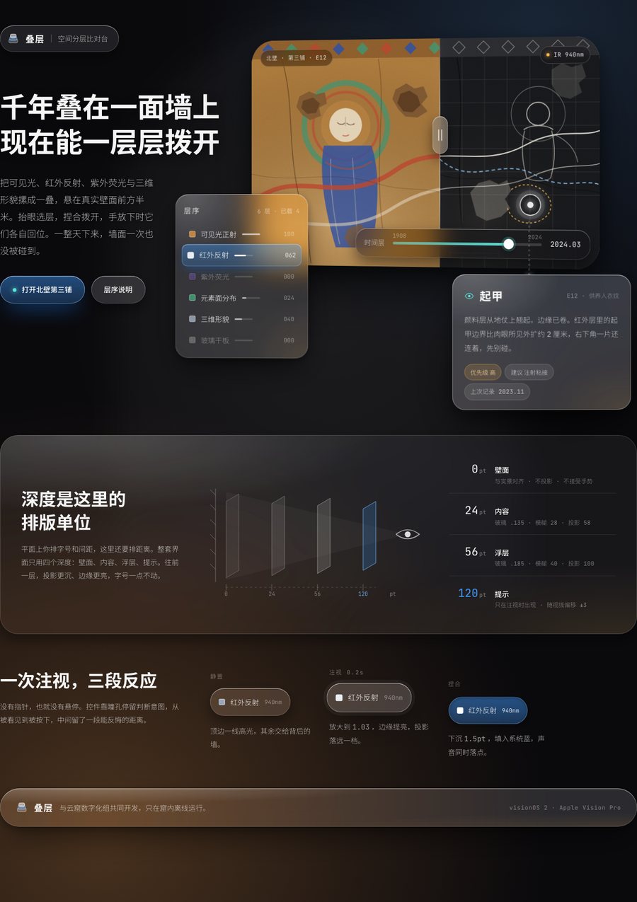 ux spatial ui visionos 缩略图
