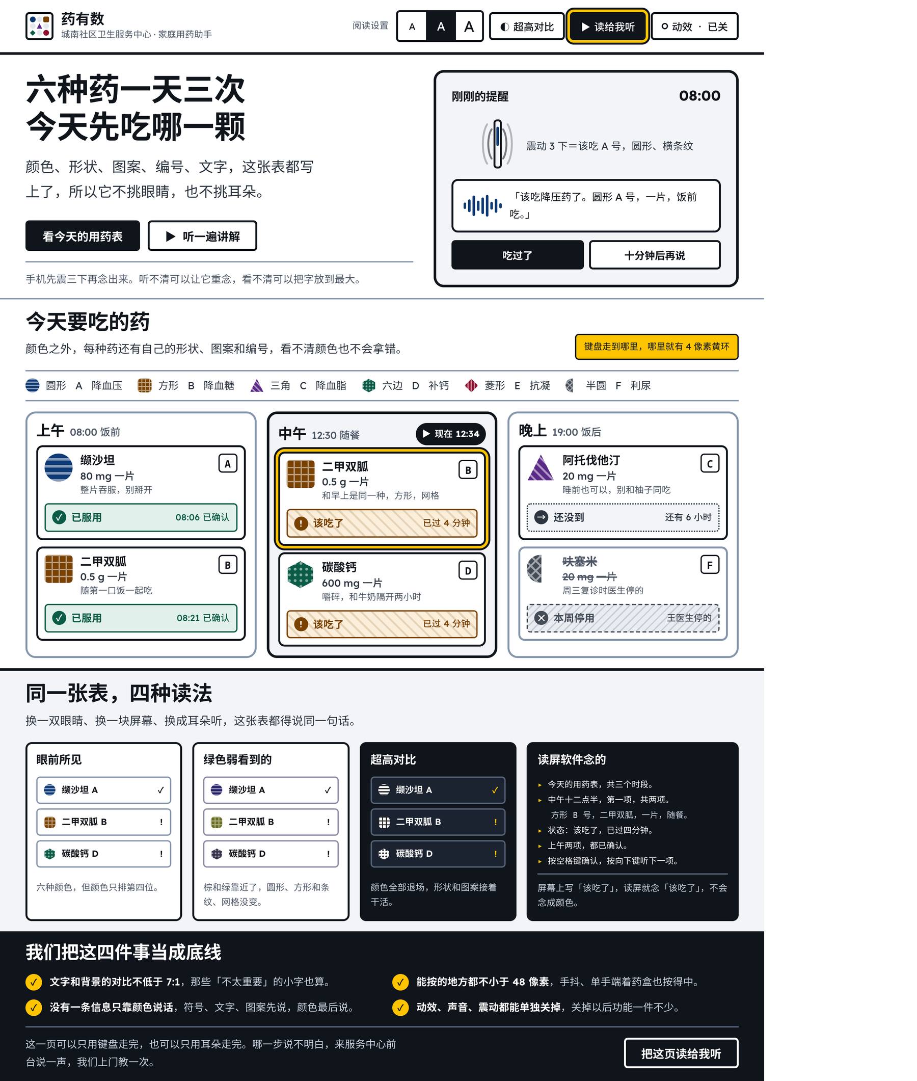 药有数 Inclusive 的整页缩略图（不裁）